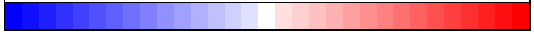 figure1